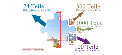 Teil-Größe